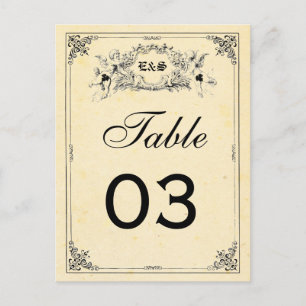 Postal Números de la tabla de la boda del guión del