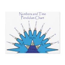 Números y carta del péndulo del tiempo