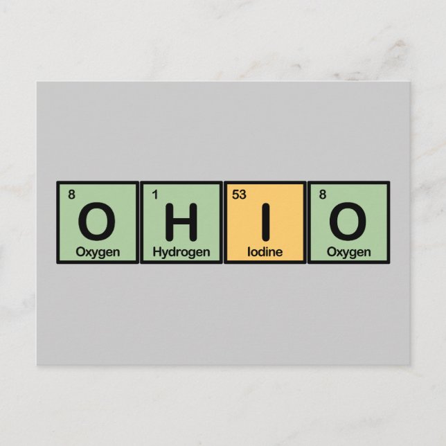 Postal Ohio hecho de Elementos (Anverso)