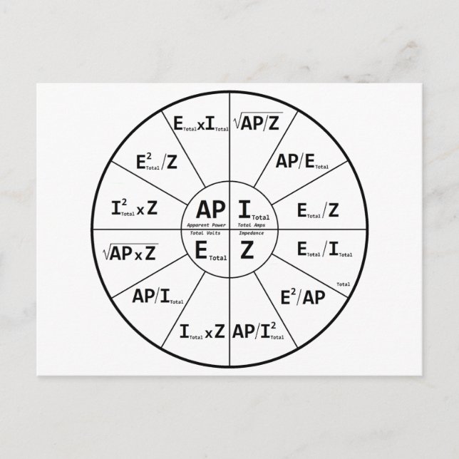 Postal Ohms Law for AC (Anverso)
