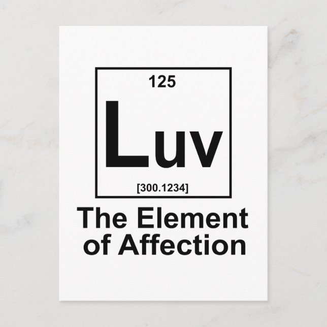 Postal OMG El elemento de la sorpresa (Anverso)