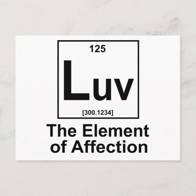 Postal OMG El elemento de la sorpresa (Anverso)