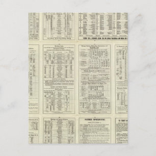 Postal Página de texto Chicago Milwaukee y St Paul Railwa