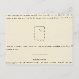 Postal Página de título del Atlas indexado por Verso