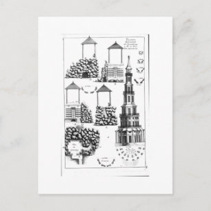 Postal Pagoda Chanteloup, de 'Details des Nouveaux Jard