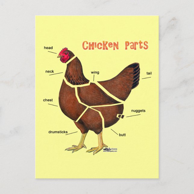 Postal Partes de Pollo (Anverso)
