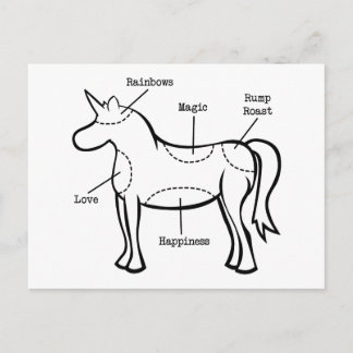 Postal Partes de unicornio