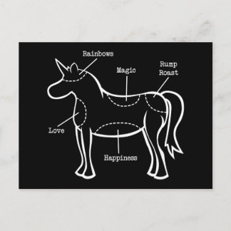 Postal Partes de unicornio
