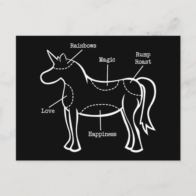 Postal Partes de unicornio (Anverso)