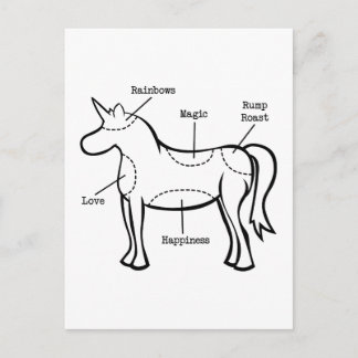 Postal Partes de unicornio
