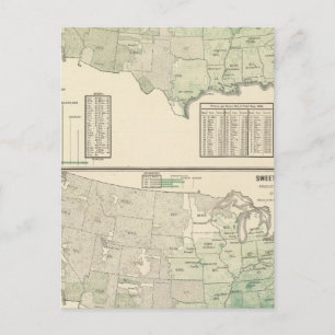 Postal Patatas irlandesas y dulces y heno