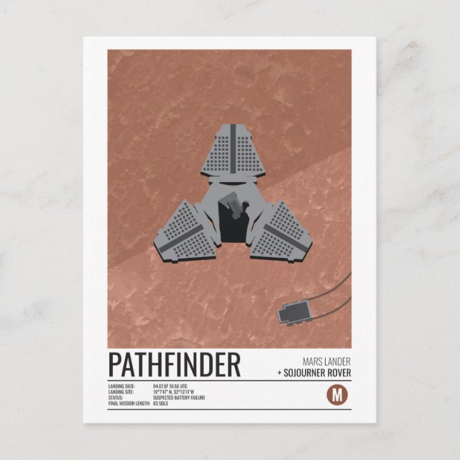 Postal Pathfinder Lander (Anverso)
