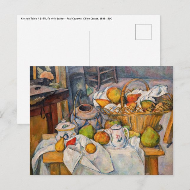 Postal Paul Cezanne - Naturaleza Muerta con Cesta (Anverso / Reverso)