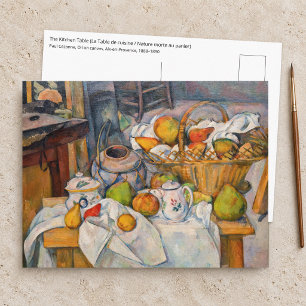 Postal Paul Cezanne - Naturaleza Muerta con Cesta