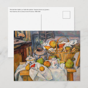 Postal Paul Cezanne - Naturaleza Muerta con Cesta