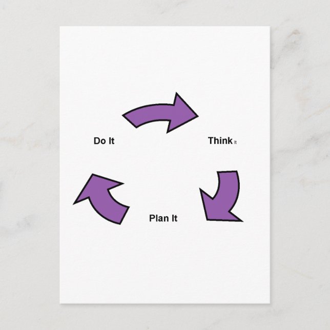 Postal Pensar (Anverso)