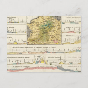 Postal Perfiles geológicos de Alemania en general