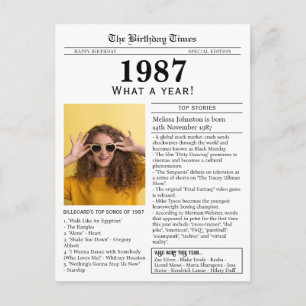 Postal Periódico de cumpleaños de 1987 