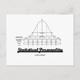 Postal Personalidad estadística (curva de la campanilla)