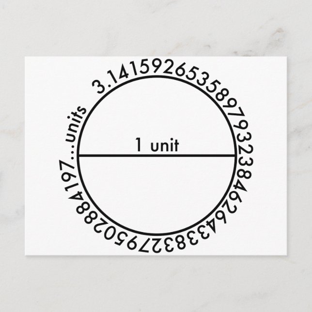 Postal Pi Circle (Anverso)