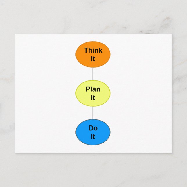 Postal Piénsenlo (Anverso)