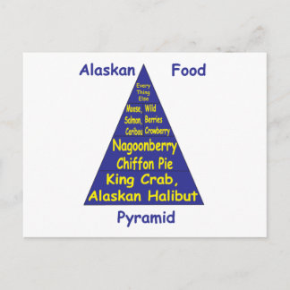Postal Pirámide alimentaria de Alaska
