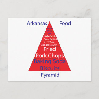 Postal Pirámide de alimentos de Arkansas