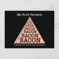 Pirámide de alimentos para bacterias