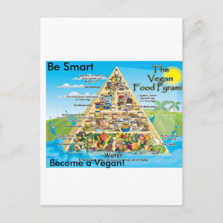 Postal pirámide-vegana-800x600