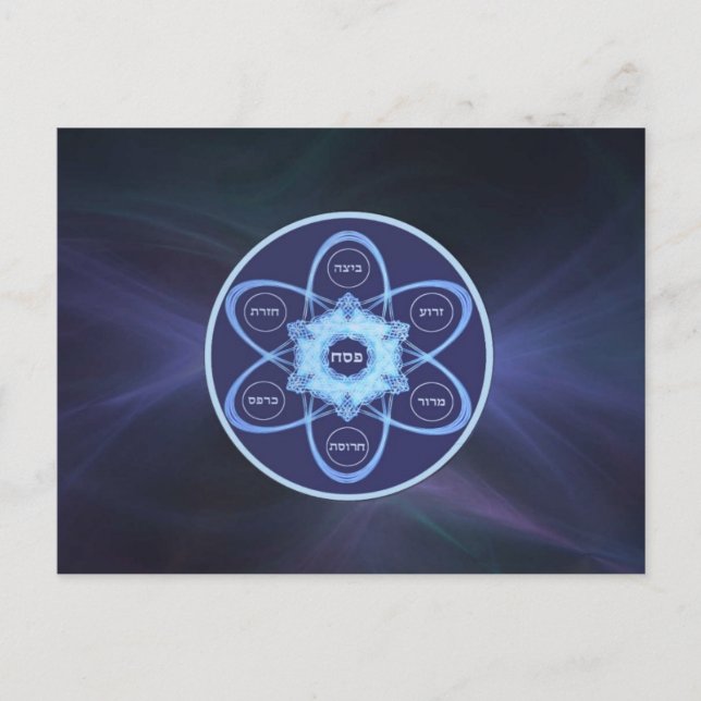 Postal Placa del Séder (Anverso)