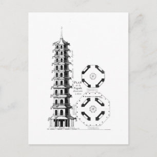 Postal Plan de la Pagoda en Kew, de 'Jardins Anglo-Chi.