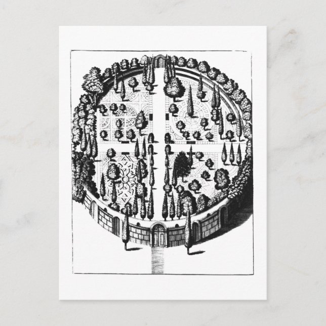 Postal Plan del Jardín Botánico de la Universidad de (Anverso)