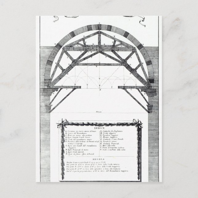 Postal Planear la estructura de la cúpula de St. (Anverso)