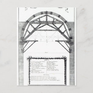 Postal Planear la estructura de la cúpula de St.