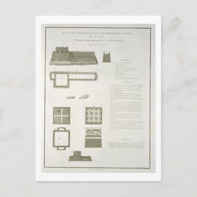 Postal Planes, secciones y elevaciones de la Gran Muralla (Anverso)