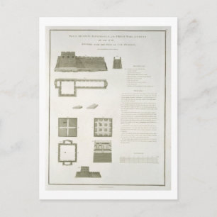 Postal Planes, secciones y elevaciones de la Gran Muralla