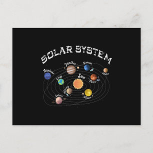 Postal Planetas del Sistema Solar Conocimiento para Niños