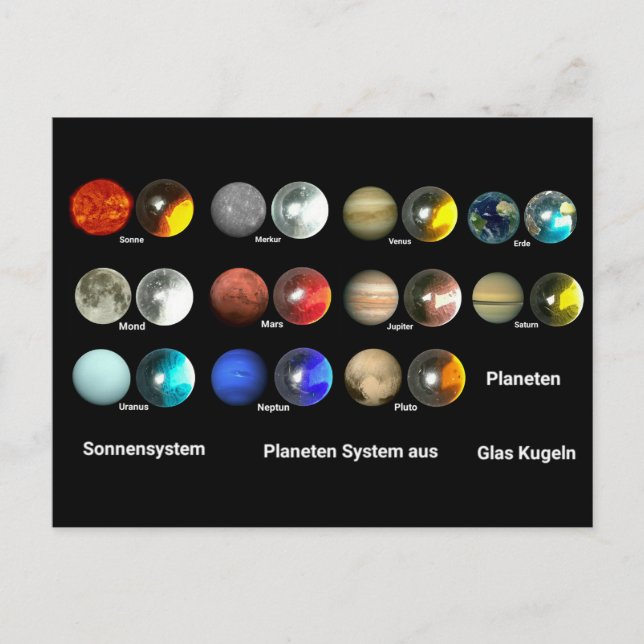 Postal Planeten des Sonnensystem (Anverso)