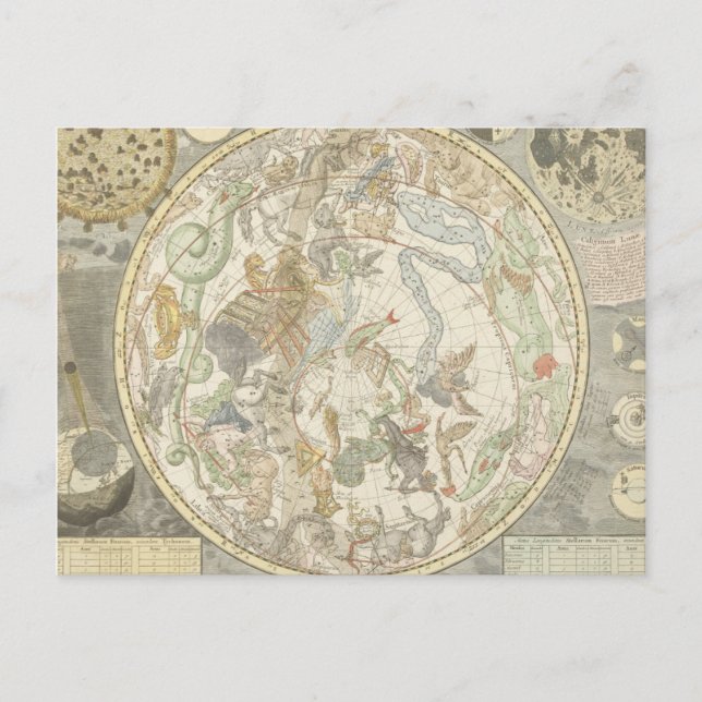 Postal Planisphaerii Coelestis Hemisphaerium (Anverso)