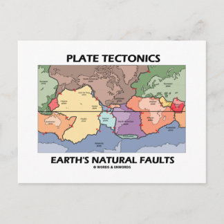 Postal Plate Tectónica Falla Natural de la Tierra (Mapa M
