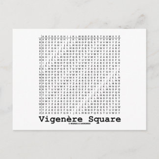 Postal Plaza Vigenère (Criptografía Tabula Rasa)