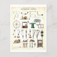 "Poderes Mecánicos" Vintage Ciencia Educativa