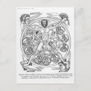 Postal Poesía y música