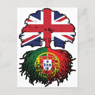 Postal Portugal Portugal Portugal Reino Unido Reino Unido