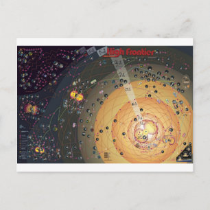 Postal Postal, colonización de la alta frontera