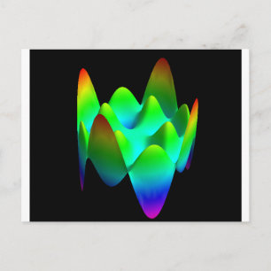 Postal Postal: Zernike polynomial Z(8,4) espalda blanca