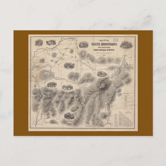 Postal Postcard (Anverso)