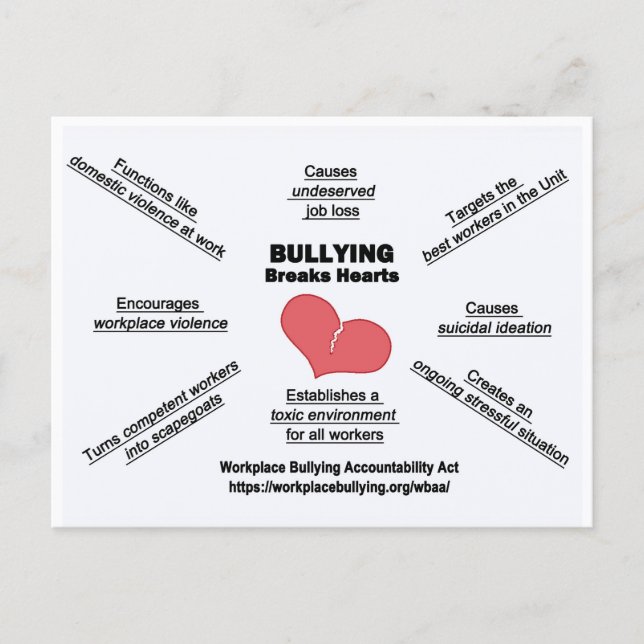 Postal Postcard-Bullying Breaks Hearts (Anverso)