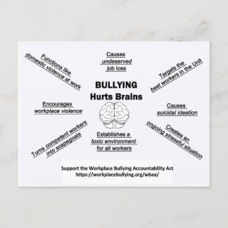 Postal Postcard-Bullying Hurts Brains