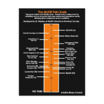 POSTCARDS... Escala de dolor de McGill